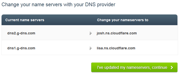 變更 cloudflare dns server